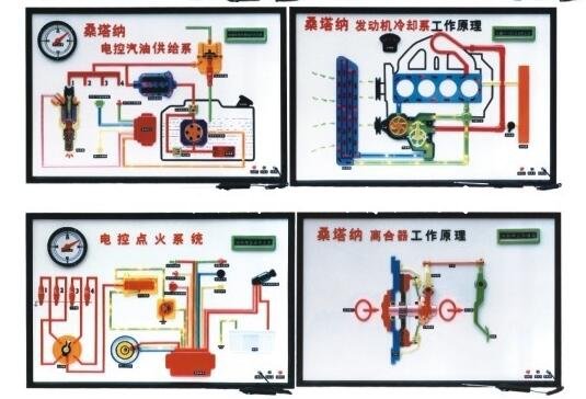 上海大众帕萨特桑塔纳程控电教板QY-QCCK03