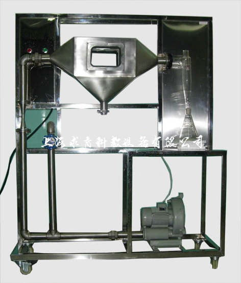 上海求育 实验装置外形图