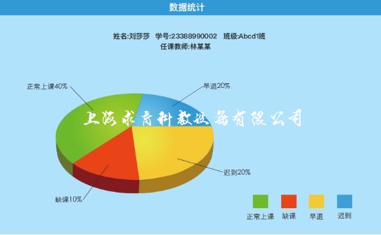 模拟法庭教学软件