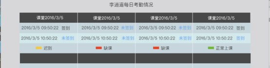 诉讼公文书写,上海求育