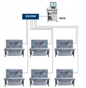 网络化智能型维修电工技能实训考核装置QY-WZ02A