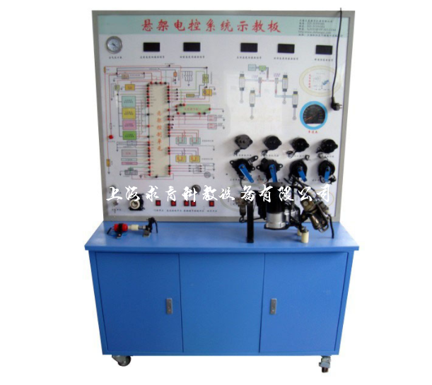 电控悬架系统的控制原理和控制方法(图1)