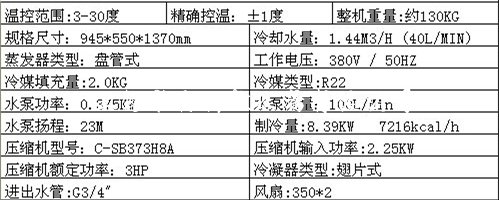 主机参数