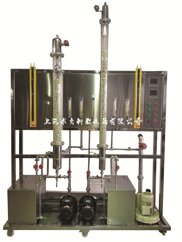 二氧化碳吸收与解析填料塔实验装置