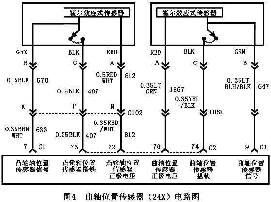 曲轴位置传感器故障分析及诊断(图4) 曲轴位置传感器故障分析及诊断(图4)