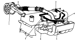 电控燃油喷射系统概述(图6)