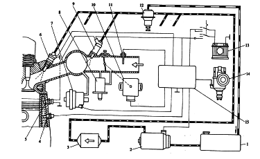 电控燃油喷射系统概述(图11)
