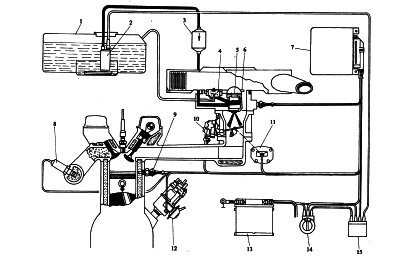 电控燃油喷射系统概述(图12)