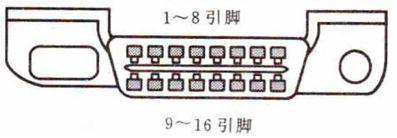 安全气囊工作原理(图4)