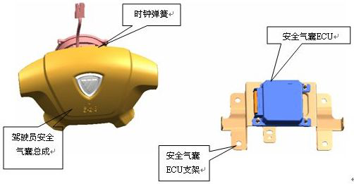 安全气囊工作原理(图1)