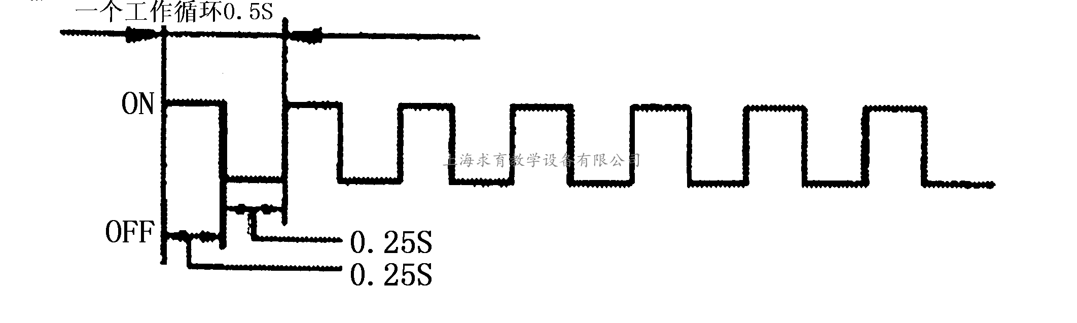 丰田5A—FE电控发动机故障诊断与排除(图4)