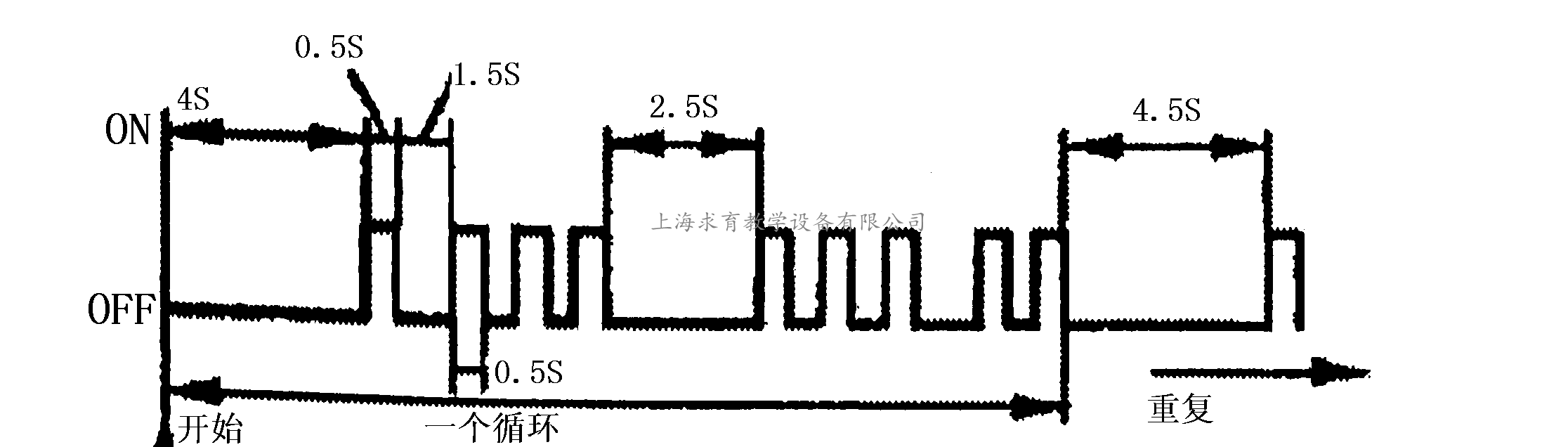 丰田5A—FE电控发动机故障诊断与排除(图5)