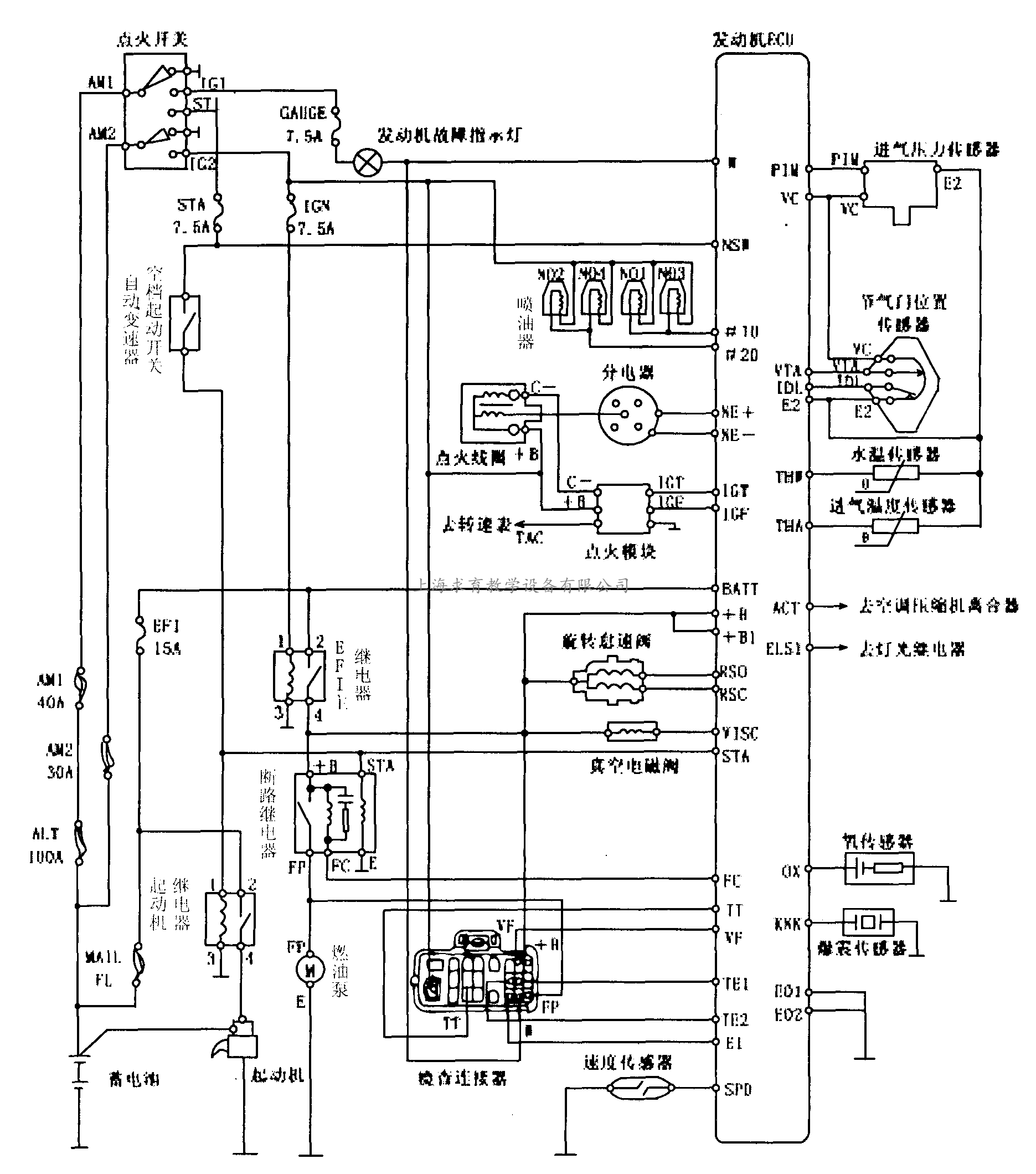 丰田5A—FE电控发动机故障诊断与排除(图6)