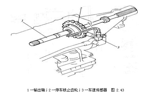 自动变速器电控系统(图3)