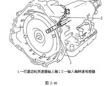 自动变速器电控系统(图5)