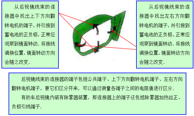 电动后视镜系统结构及其检修(图4) 电动后视镜系统结构及其检修(图4)