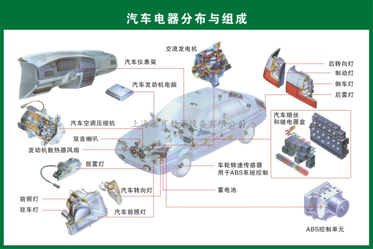 汽车门控原理(图1) 汽车门控原理(图1)