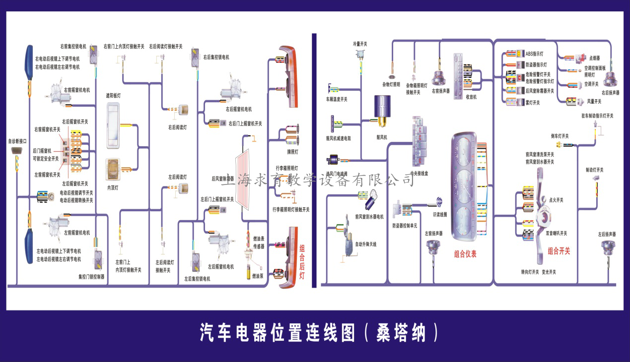 汽车门控原理(图2) 汽车门控原理(图2)