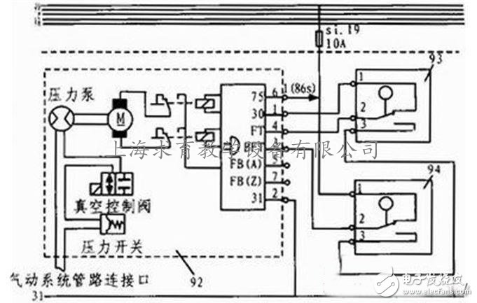汽车门控原理(图4) 汽车门控原理(图4)