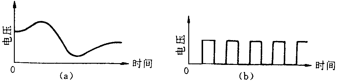 电子控制燃油喷射系统的组成及工作原理(图3)