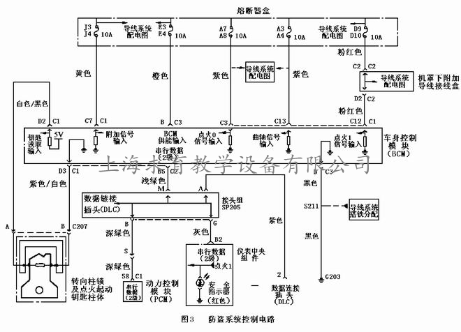 汽车起动系统故障介绍(图6)
