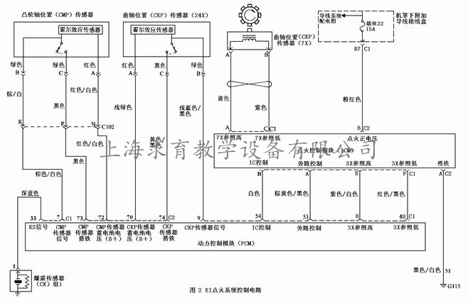 汽车起动系统故障介绍(图5)