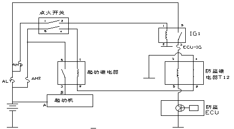 汽车起动系统故障介绍(图8)