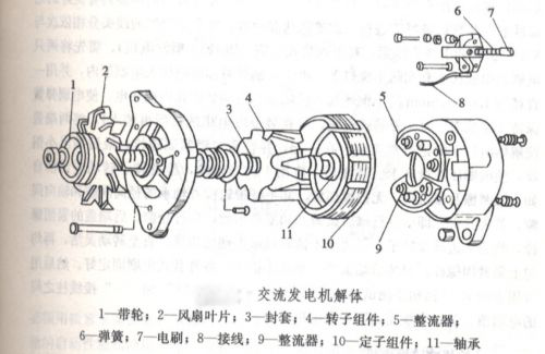 汽车充电系统实验(图1)
