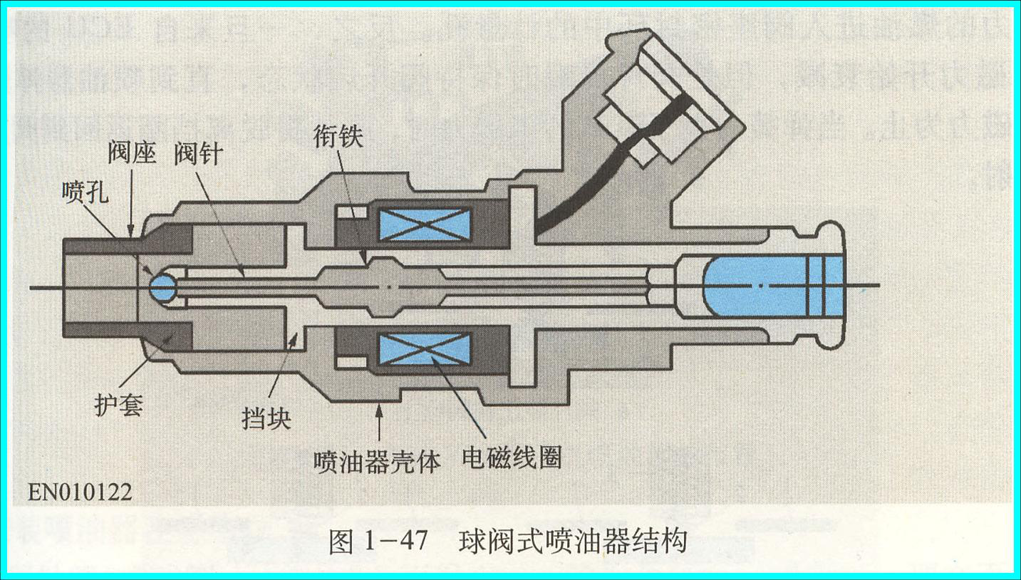 电控燃油喷射系统简析(图10)