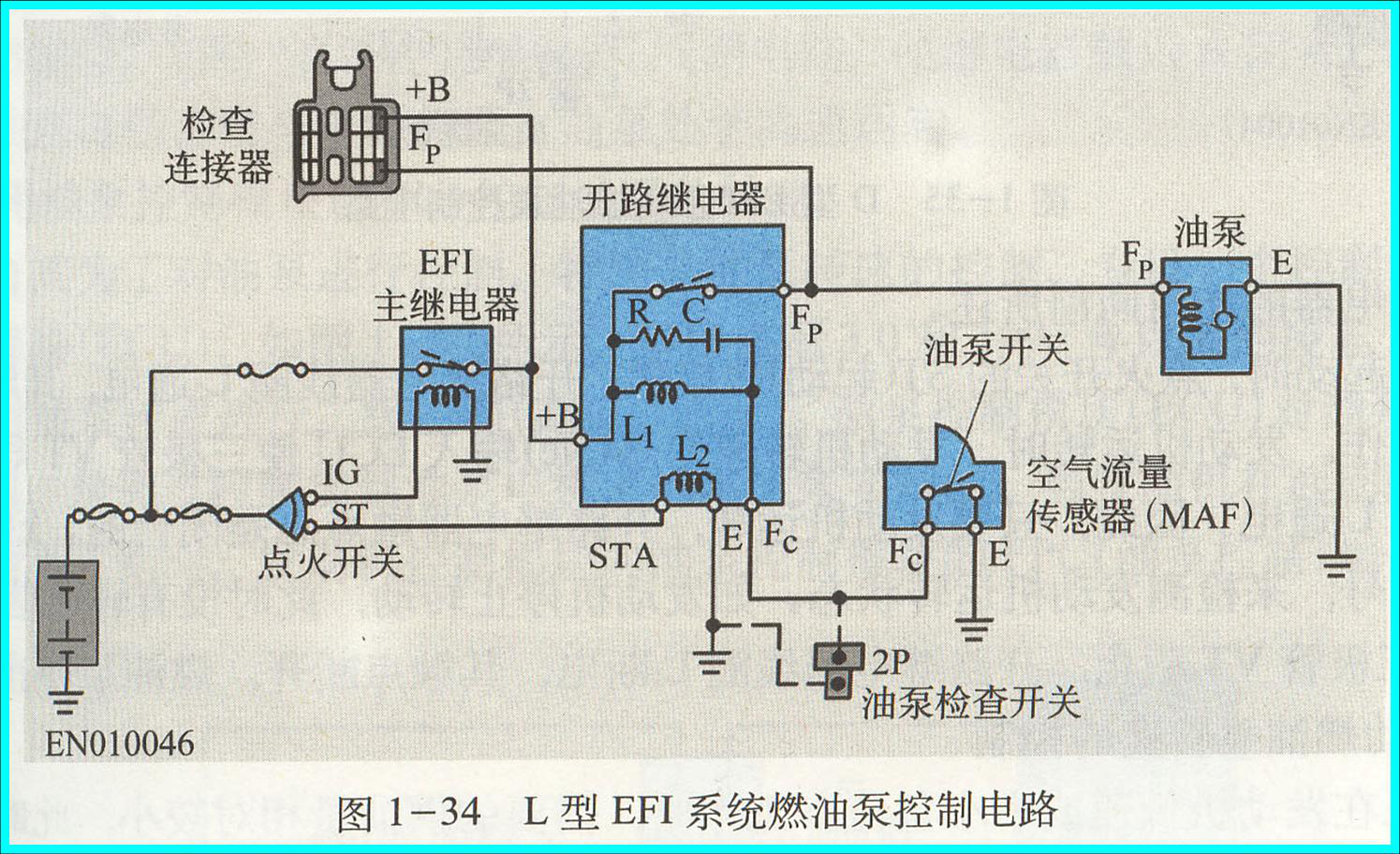电控燃油喷射系统简析(图13) 电控燃油喷射系统简析(图13)