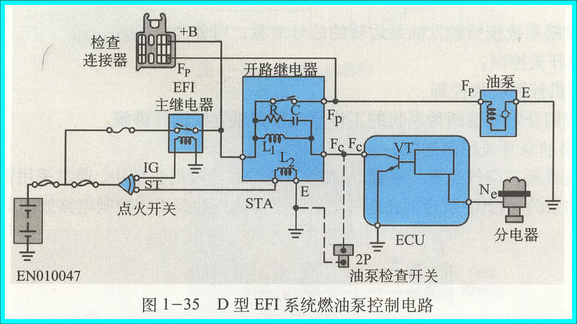 电控燃油喷射系统简析(图14) 电控燃油喷射系统简析(图14)