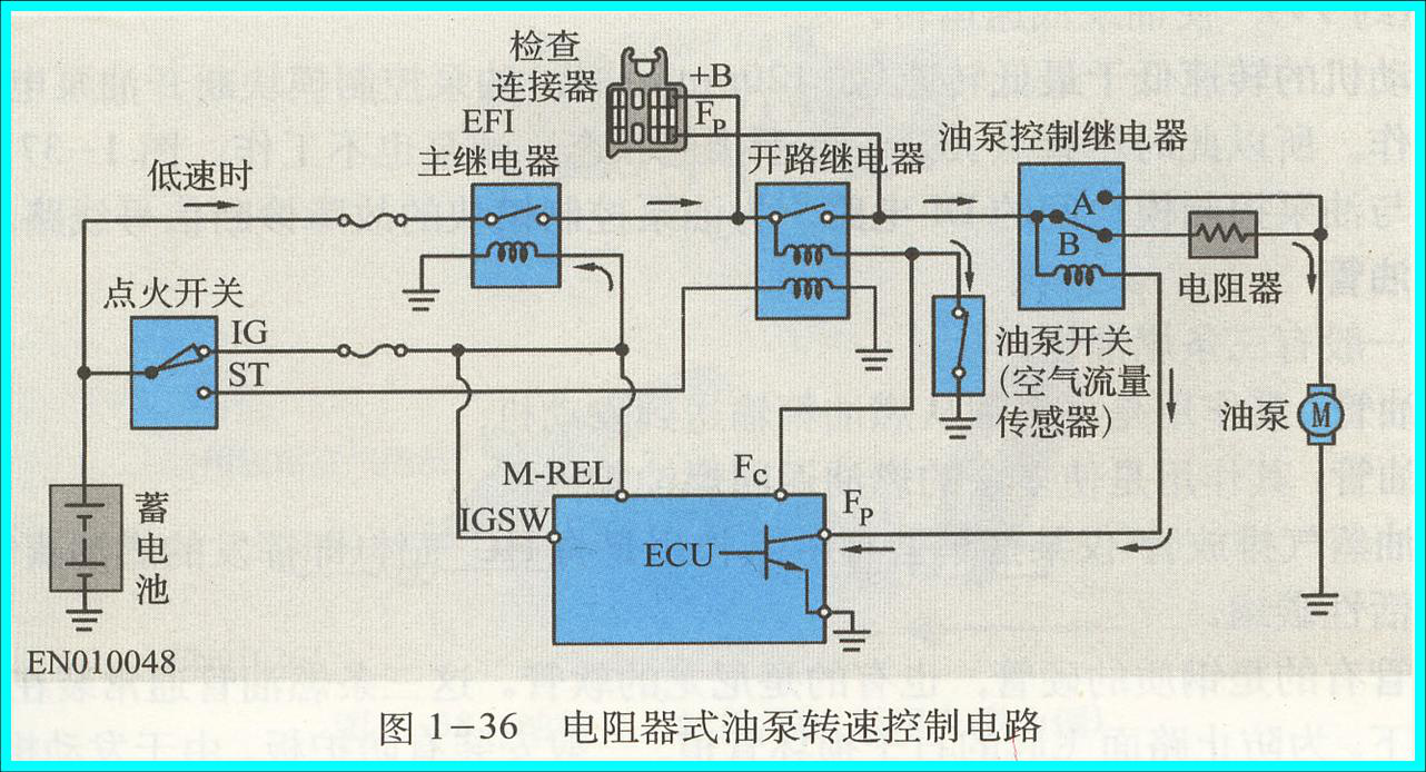 电控燃油喷射系统简析(图15)