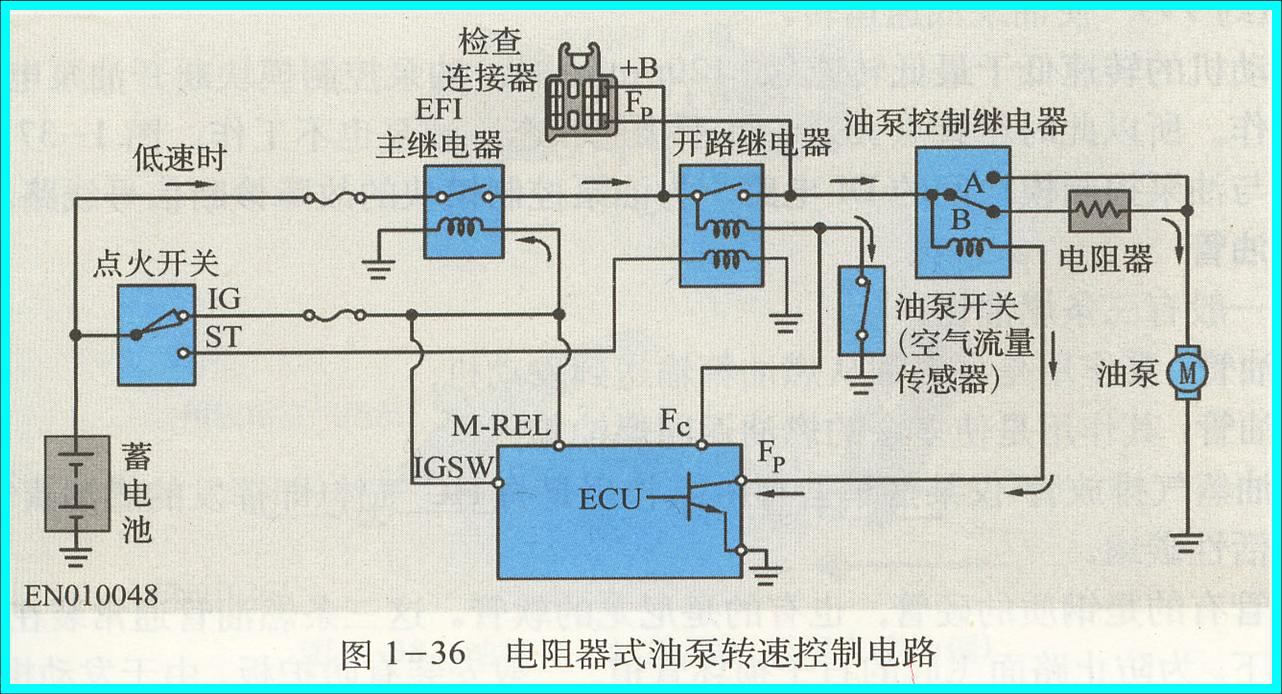 电控燃油喷射系统简析(图15) 电控燃油喷射系统简析(图15)