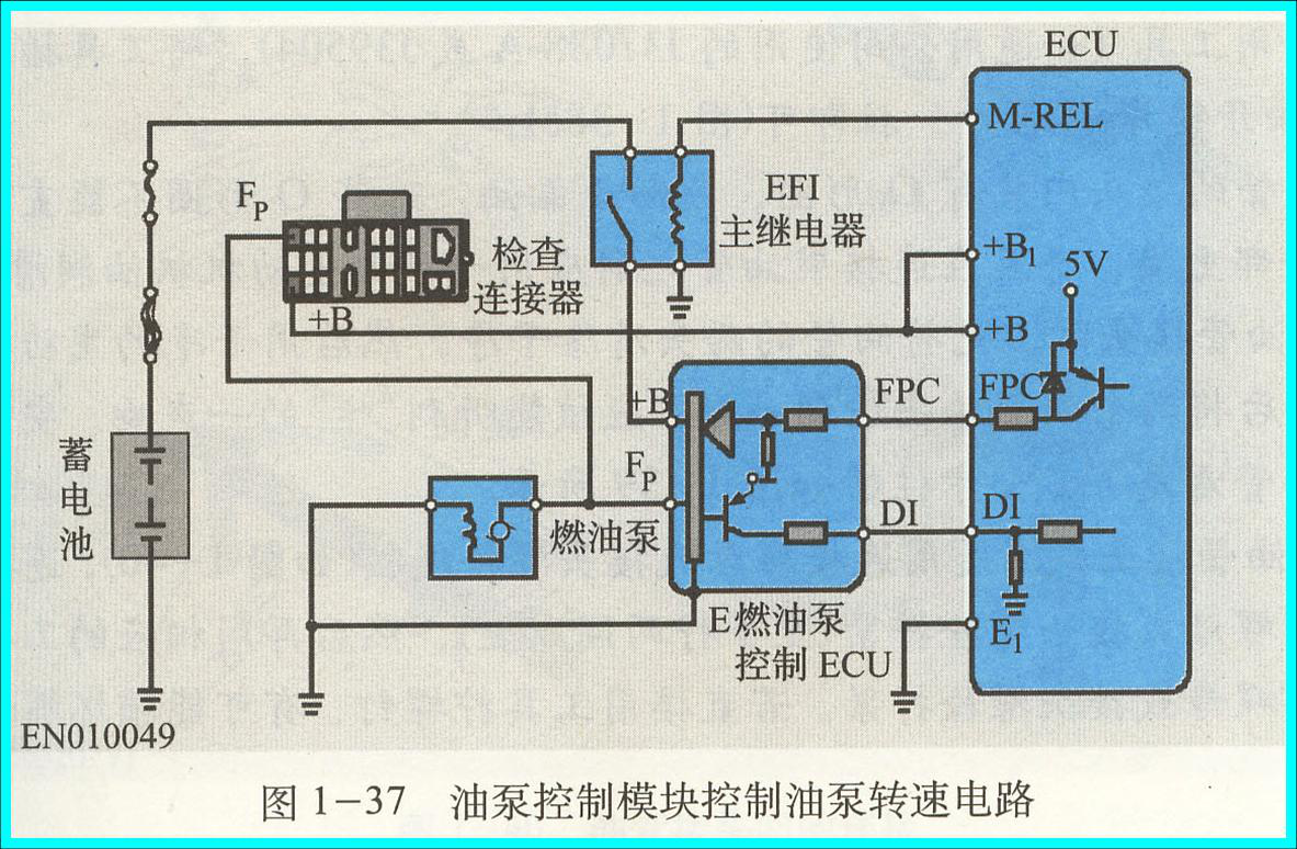 电控燃油喷射系统简析(图16) 电控燃油喷射系统简析(图16)