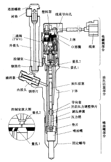 共轨式电控燃油喷射系统(图24)