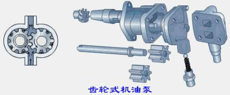 发动机润滑系统概述(图5) 发动机润滑系统概述(图5)