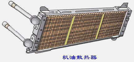 发动机润滑系统概述(图12) 发动机润滑系统概述(图12)