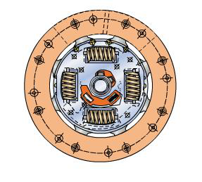 汽车传动系统图解(图11) 汽车传动系统图解(图11)