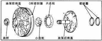 丰田A340E自动变速器常见故障分析与排除 (图2) 丰田A340E自动变速器常见故障分析与排除 (图2)