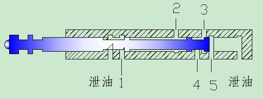 丰田A340E自动变速器常见故障分析与排除 (图3) 丰田A340E自动变速器常见故障分析与排除 (图3)