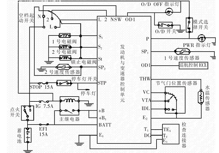 丰田A340E自动变速器常见故障分析与排除 (图8) 丰田A340E自动变速器常见故障分析与排除 (图8)