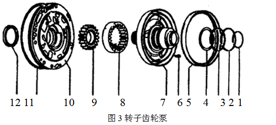 大众01M型自动变速器的结构组成及工作原理(图3)