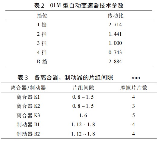 大众01M型自动变速器的结构组成及工作原理(图5) 大众01M型自动变速器的结构组成及工作原理(图5)