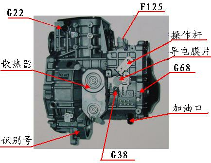 01M自动变速器结构原理及故障分析(图1)