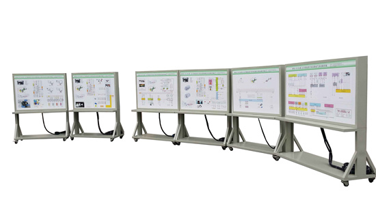 QY-XNY112北汽纯电动整车视觉检测系统实训台