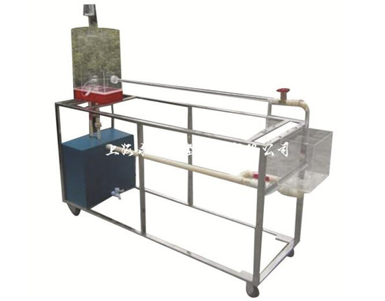 自循环文丘里流量实验仪