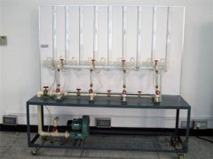 燃气管网水力工况实验台QY-RQ02