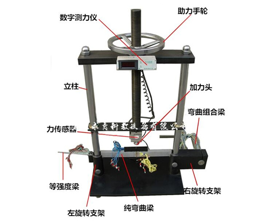 材料力学综合测试分析实验台