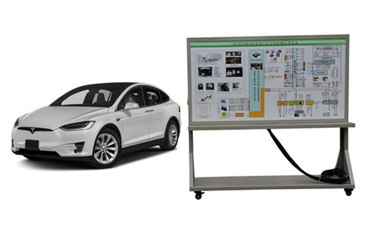 QY-XNY137纯电动汽车专项维修诊断一体化教学区
