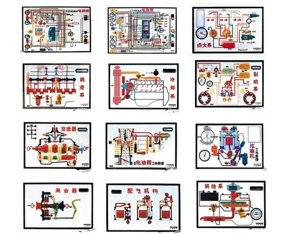 东风EQ1090解放CA1091汽车程控电教板QY-QCCK07